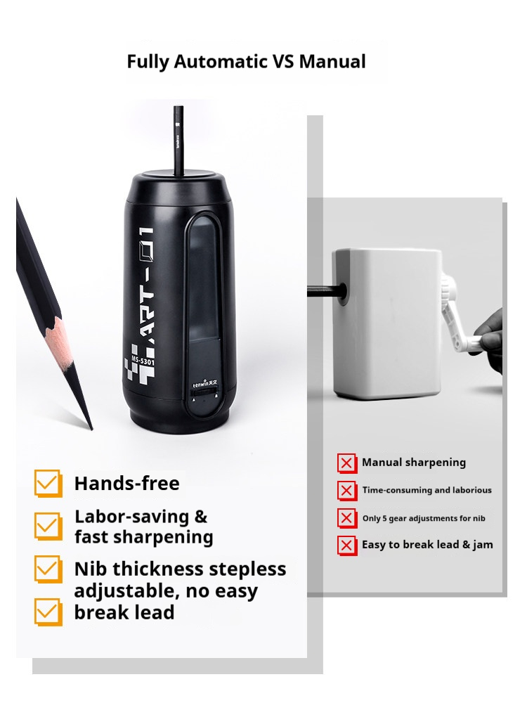 Tenwin USB‑C Rechargeable Auto - Electric Pencil Sharpener Usb 评论和价格